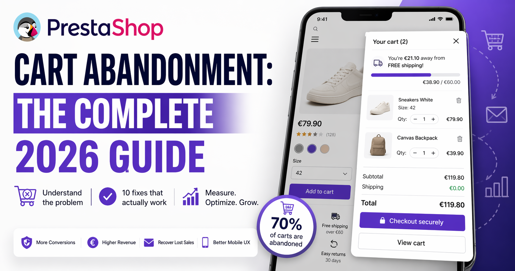 PrestaShop Cart Abandonment The Complete 2026 Guide