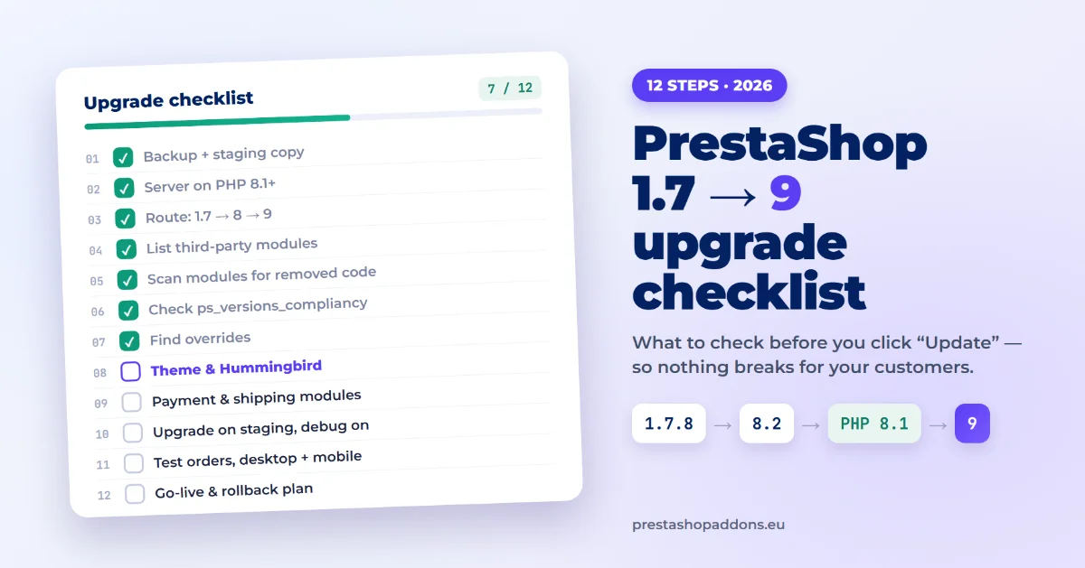 Checklist aktualizace PrestaShop 1.7 na 9: 12 kroků, postup 1.7.8 na 8.2, pak PHP 8.1 a nakonec 9