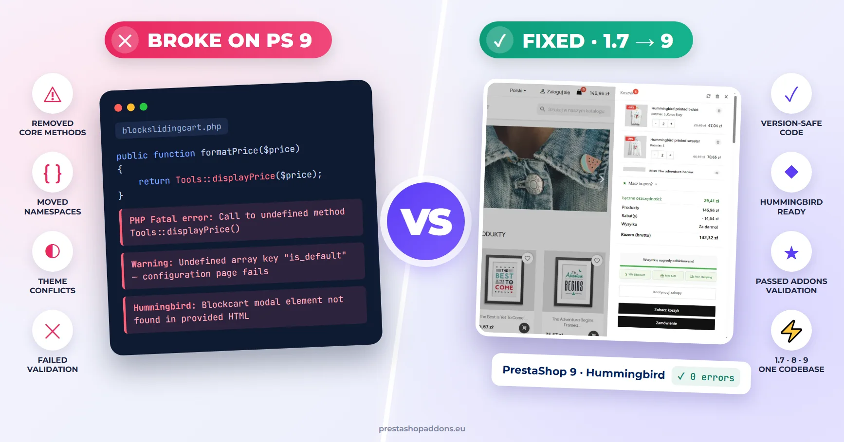 Aktualizace modulu PrestaShop na verzi PrestaShop 9: dříve docházelo k chybám, po aktualizaci funguje košík na verzi Hummingbird