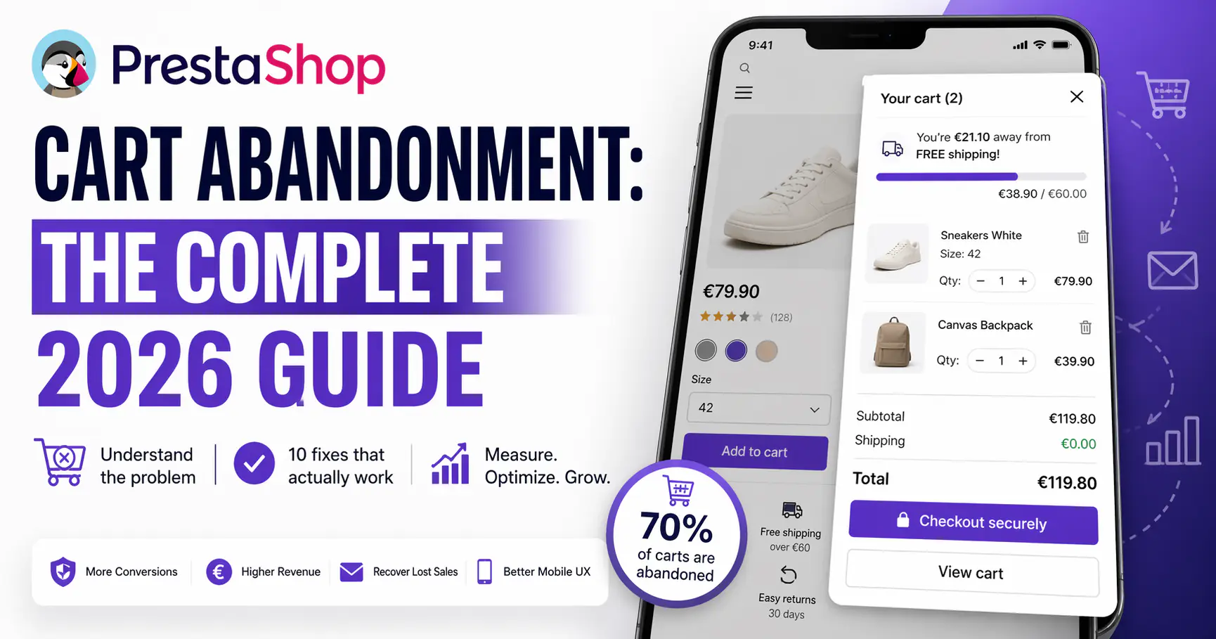 PrestaShop – Opuštění nákupního košíku: Kompletní průvodce pro rok 2026